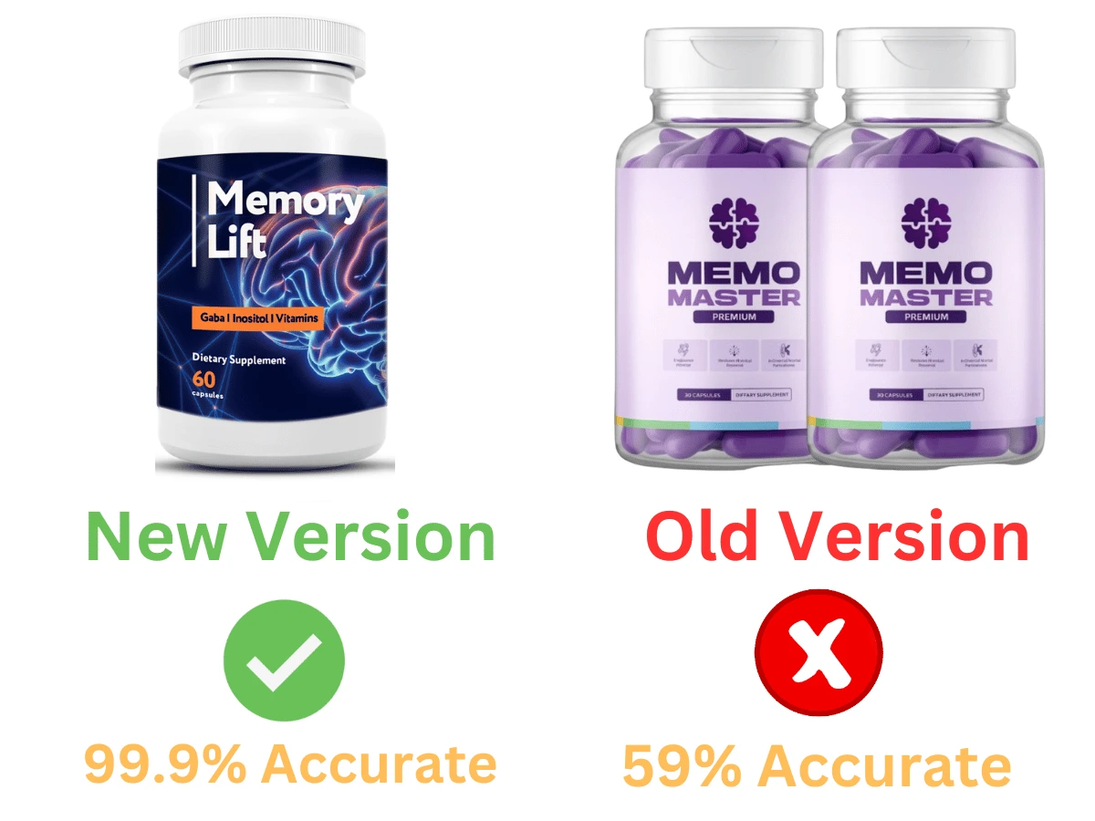 MemoMaster